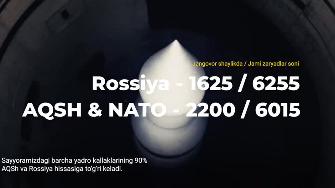 ROSSIYA VA UKRAINA, ERON VA IROQ - UCHINCHI JAHON URUSHI 2023 - YADROVIY URUSH